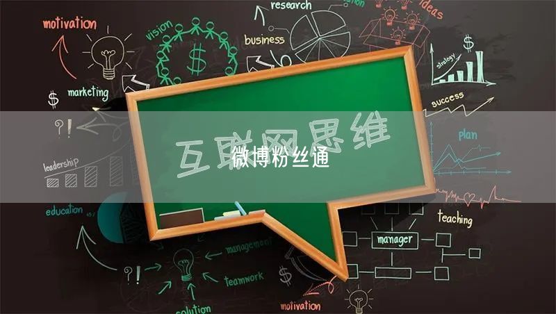 微博粉丝通